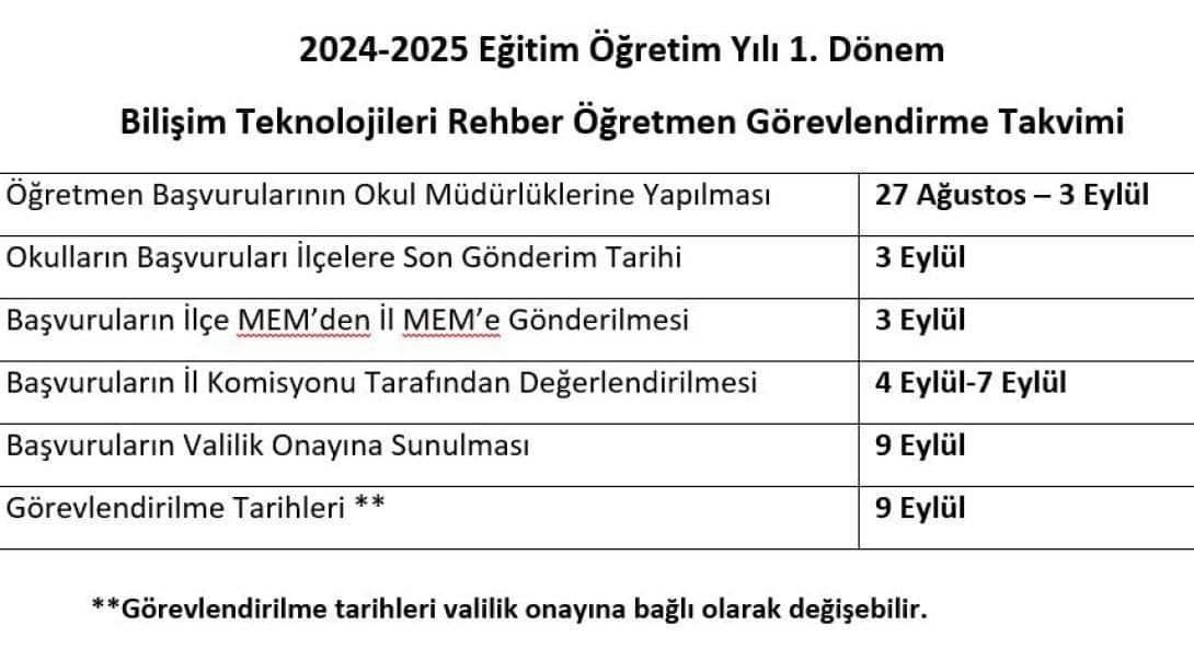 2024-2025 EĞİTİM  ÖĞRETİM YILI 1. DÖNEM BTR ÖĞRETMENİ GÖREVLENDİRME BAŞVURULARI