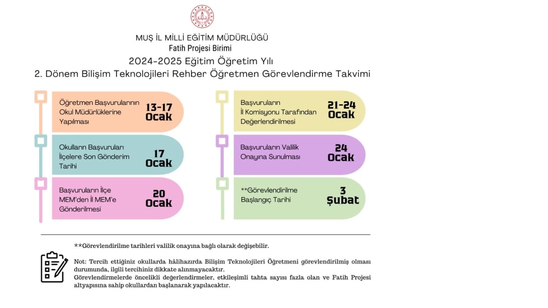 2024-2025 EĞİTİM ÖĞRETİM YILI 2. DÖNEM BTR ÖĞRETMENİ GÖREVLENDİRME BAŞVURULARI